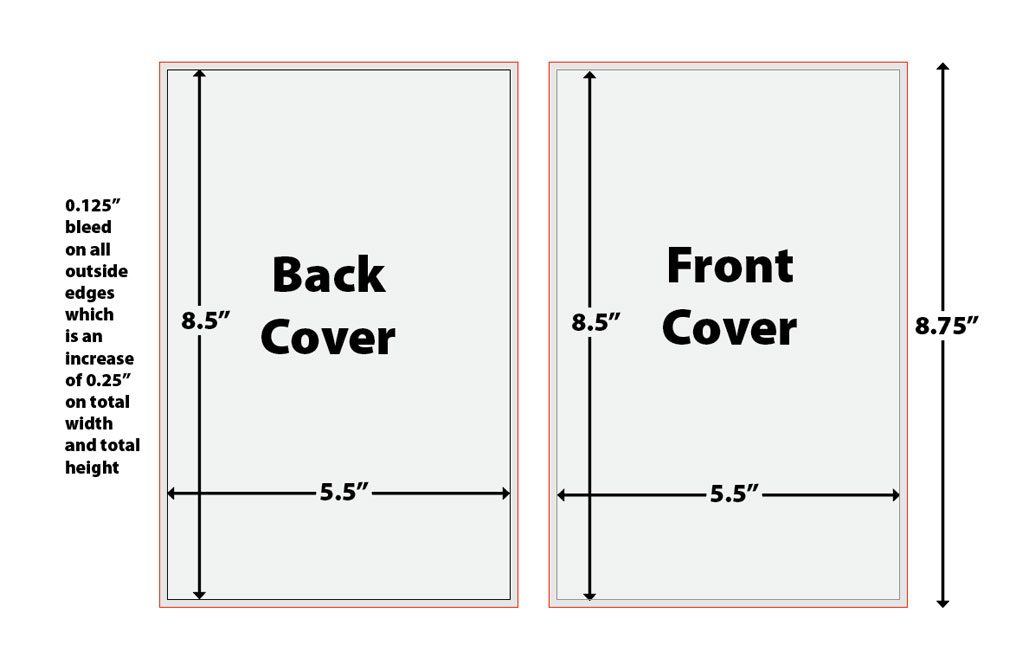 Mechanical Binding cover template