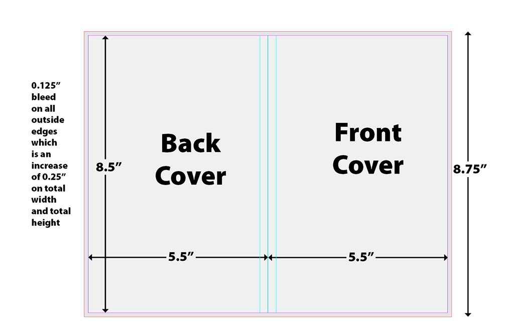 Saddle Stitch Cover Template